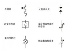 掌握這些汽車電路符號，維修汽車電路再也不用